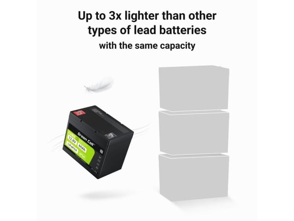 Green Cell CUBE LiFePO4 60Ah 12,8V 768Wh litiumjernfosfatbatteri for elektriske motorer, bobiler, heiser