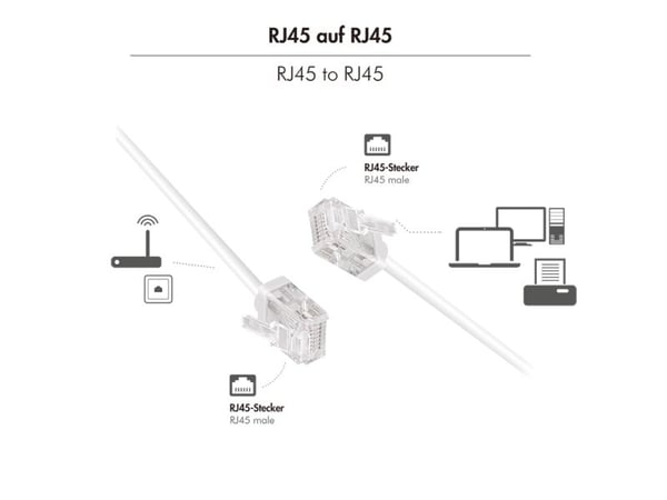 LogiLink CQ3081U, 7,5 m, Cat6a, U/UTP (UTP), RJ-45, RJ-45, Vit
