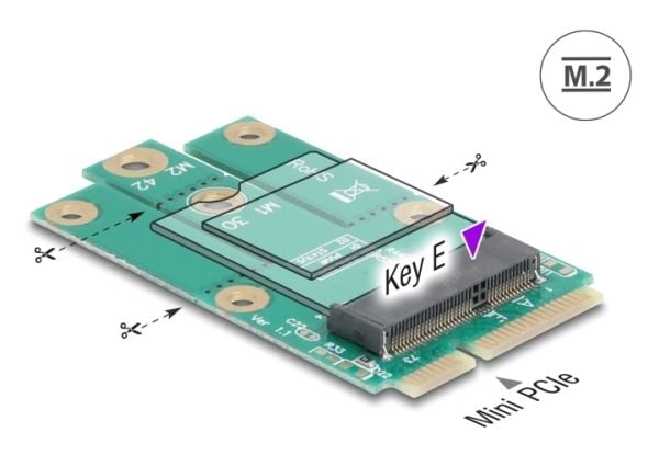 Delock - Grensesnittsadapter - to M.2 Key E slot - M.2 - M.2 Card - PCIe Mini Card, USB 2.0