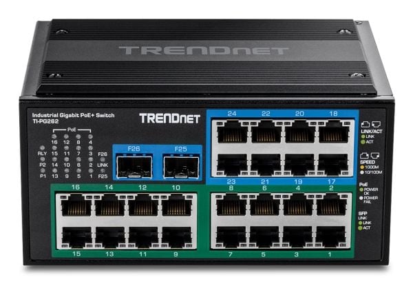 Trendnet TI-PG262, Hallitsematon, Gigabit Ethernet (10/100/1000), Power over Ethernet -tuki, Seinäkiinnitteinen