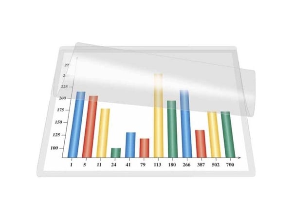 Selvklæbende lamineringslommer, BNT Selvklæbende, 160x222mm transparent pakke a 10 stk