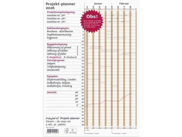 Mayland 16105000, Vegg, 1 sider, A4, Flerfarget, 80 g/m², 210 mm