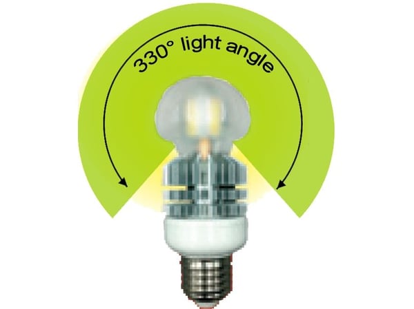 EnerGenie A Premium High Efficiency LED Lamp plastique, 10 W, E27, Blanc de la CE led1027–01