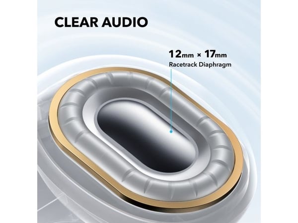 Soundcore C40i - True wireless-hodetelefoner med mikrofon - åpent øre - over-øret-montering - Bluetooth