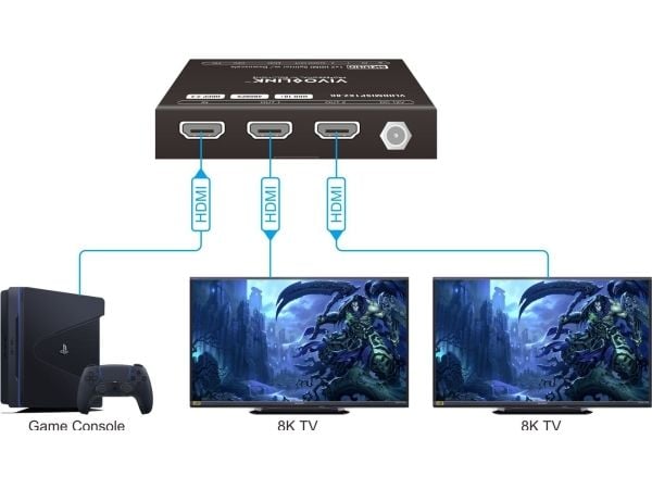 VivoLink - Video/audiosplitter - 8k60Hz - 2 x HDMI - skrivbordsmodell