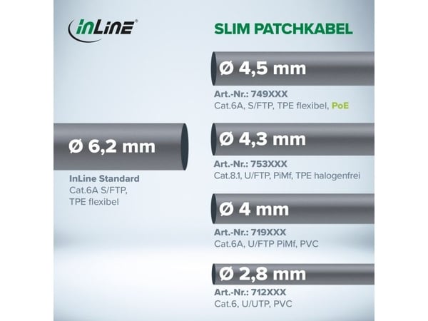 InLine patchkabel Slim Cat.6A S/FTP TPE (LSZH) flexibel PoE röd 5 m