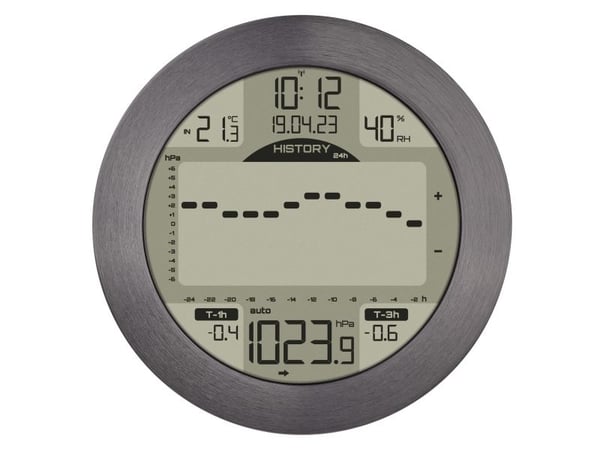 TFA-Dostmann 35.1124.10, Aluminium, Inne hygrometer, Inne Termometer, Hygrometer, Termometer, Aluminium, Plast, 10 - 99%, 0 - 50 °C