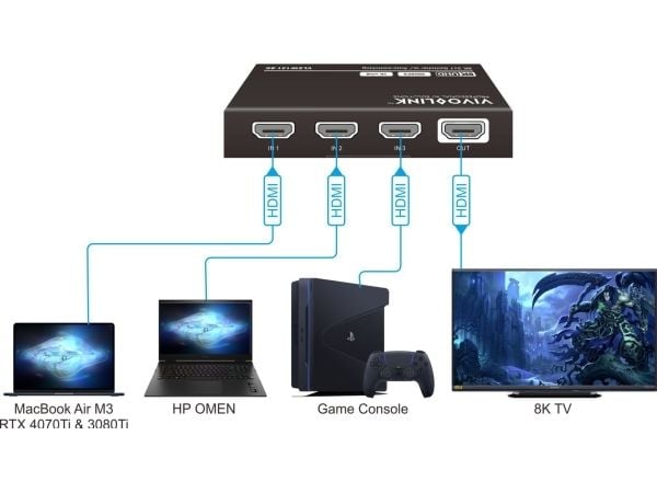 Vivolink VLSW131-8K