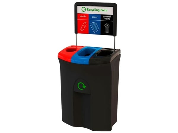 Affaldsspand, Meridian, sort, MDPE, 3-rums, 3x36 l, med farvede låg, sækkeholder