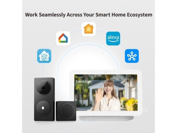 Aqara dørklokkekamera hub G410 Select - Svart