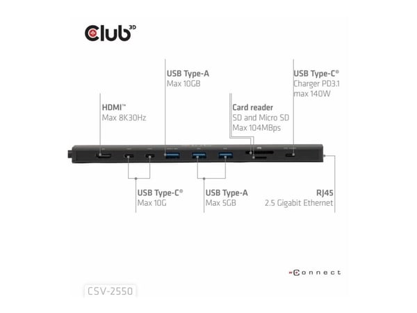 Club3D Portable Docking USB-C ->2xUSB-C/3xUSB-A/HDMI/SD 140W detaljhandel