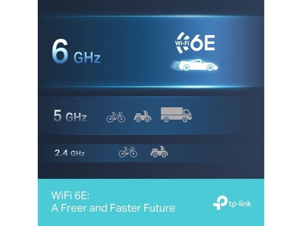 TP-Link Archer TXE50UH, Trådløs, USB, WLAN, Wi-Fi 6 (802.11ax), 3000 Mbit/s, Sort