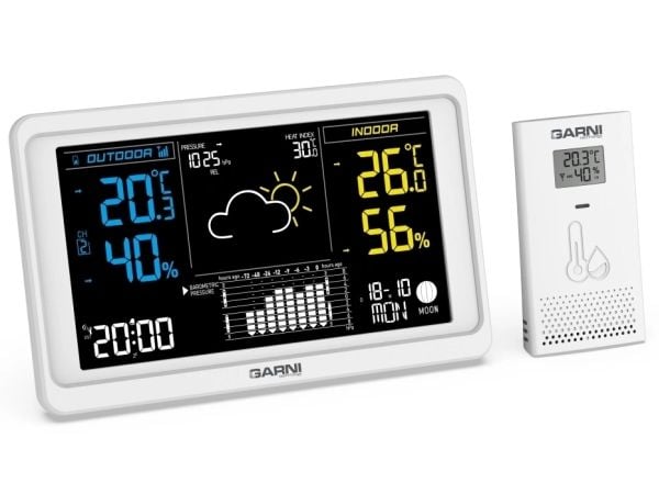 GARNI 618W Precision
