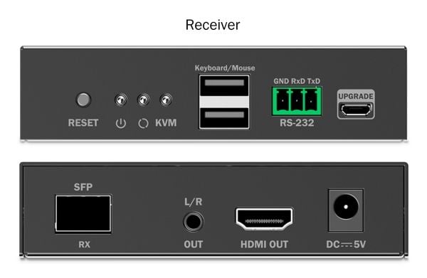 DIGITUS - Extender Set - KVM / lyd / seriell / USB-svitsj - HDMI, 1GbE, USB - over fiberoptikk - USB - opp til 40 km