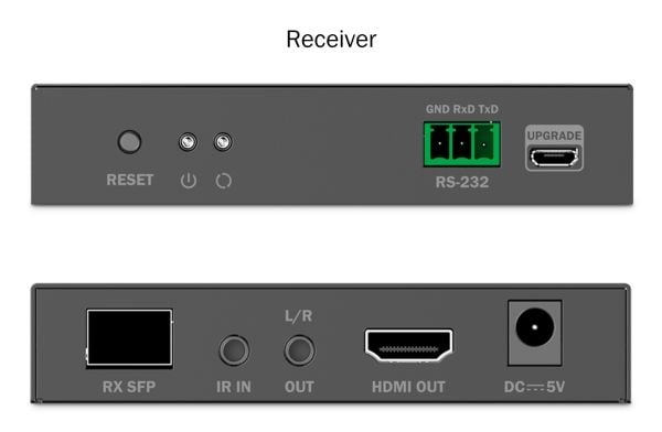 DIGITUS - Extender Set - video/lyd/infrarød/seriell-utvider - HDMI, 1GbE - over fiberoptikk - opp til 40 km