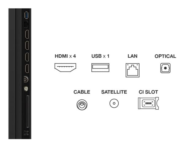 TCL 98P8K - 98" Diagonalklasse (97.5" synlig) - P8K Series LED-bakgrunnsbelyst LCD TV - QLED - Smart TV - Google TV - 4K UHD (2160p) 3840 x 2160 - ...