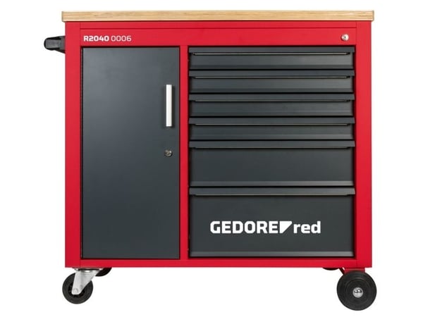 Gedore R20400006, 81 kg