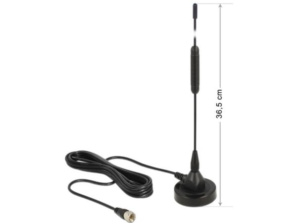 Delock - Antenne - radio - 0 dBi - rundtstrålende