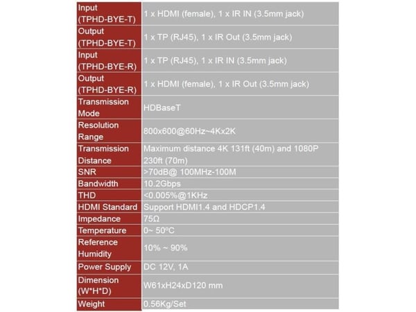 Vivolink VL120007T