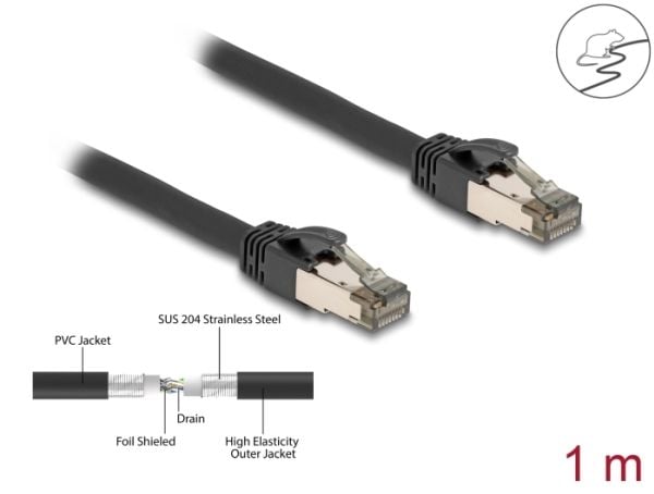 DeLOCK 80240, 1 m, Cat6a, U/FTP (STP), RJ-45, RJ-45, RJ-45