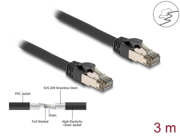DeLOCK 80242, 3 m, Cat6a, U/FTP (STP), RJ-45, RJ-45