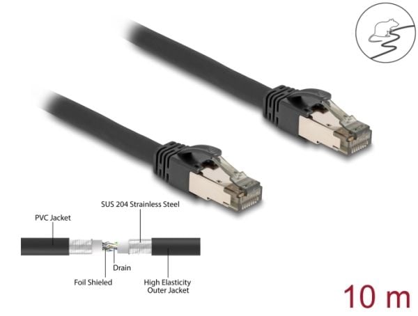 Delock - Nettverkskabel - RJ-45 (hann) til RJ-45 (hann) - 10 m - 7.3 mm - U/FTP - CAT 6a - uten hindringer - svart