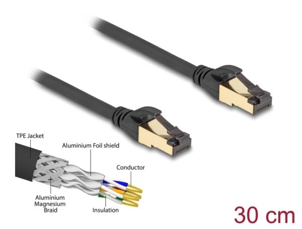Delock - Nettverkskabel - RJ-45 (hann) til RJ-45 (hann) - 30 cm - 6 mm - S/FTP - CAT 6a - uten hindringer, UV-vern - svart