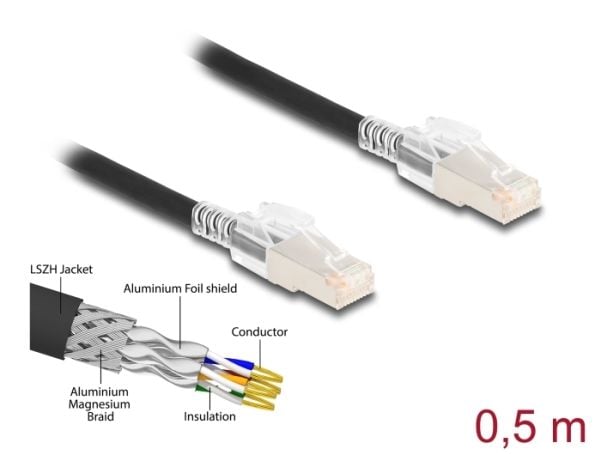 Delock - Nettverkskabel - RJ-45 (hann) til RJ-45 (hann) - 50 cm - 6 mm - S/FTP - CAT 6a - halogenfri, uten hindringer - svart
