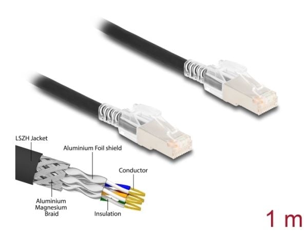 Delock - Nettverkskabel - RJ-45 (hann) til RJ-45 (hann) - 1 m - 6 mm - S/FTP - CAT 6a - halogenfri, uten hindringer - svart