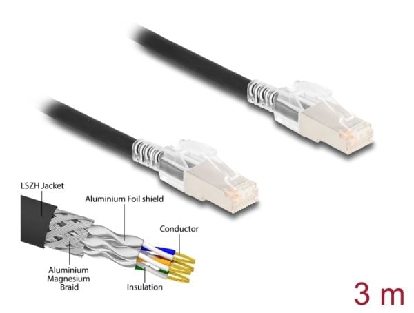 Delock - Koblingskabel - RJ-45 (hann) til RJ-45 (hann) - 3 m - 6 mm - S/FTP - CAT 6a - halogenfri, formstøpt, uten hindringer, med sikker klipssett...