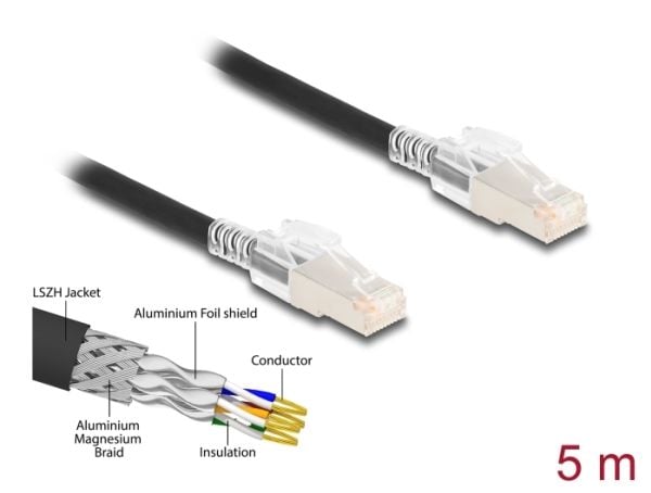 DeLOCK 80258, 5 m, Cat6a, S/FTP (S-STP), RJ-45, RJ-45, RJ-45