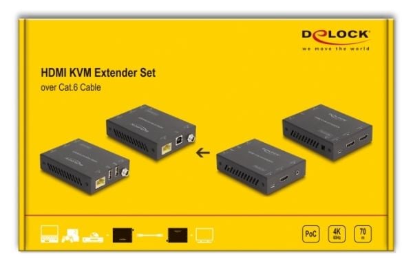 Delock - Sender og mottaker - KVM / lyd / USB-utvider - HDMI - over CAT 6 - USB - opp til 70 m