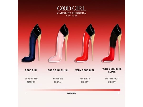 Carolina Herrera Very Good Girl Elixir Eau De Parfum 30 ml (woman)