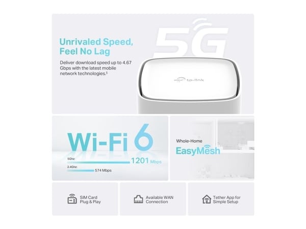 TP-Link Archer NX210, Wi-Fi 6 (802.11ax), Dobbelbånd (2.4 GHz / 5 GHz), Ethernet/bredbåndsforbindelse, 5G, Hvit, Frittstående router