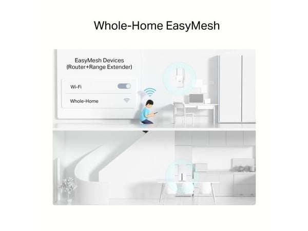 TP-Link Archer NX210, Wi-Fi 6 (802.11ax), Dobbelbånd (2.4 GHz / 5 GHz), Ethernet/bredbåndsforbindelse, 5G, Hvit, Frittstående router