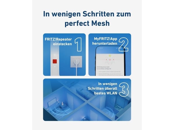 Mesh Set 4200, Rød, Hvit, 2x2/4x4, Gjentaker, Kraft indikator, WLAN, Dobbelbånd (2.4 GHz / 5 GHz), Wi-Fi 6E (802.11ax)
