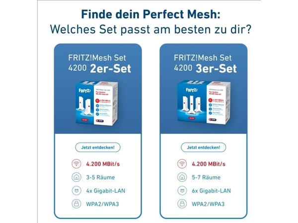 Mesh Set 4200, Rød, Hvit, 2x2/4x4, Gjentaker, Kraft indikator, WLAN, Dobbelbånd (2.4 GHz / 5 GHz), Wi-Fi 6E (802.11ax)