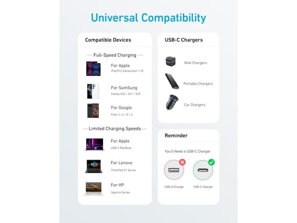 Anker A81F7G21, 3 m, USB C, USB C, Vit