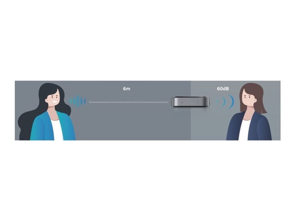 MAXHUB BM35 - VoIP stasjonær høyttalende telefon - Bluetooth - kablet, trådløs - NFC - USB-C