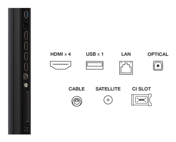 TCL 75C7K Mini LED 75'' 4K Ultra HD Google TV