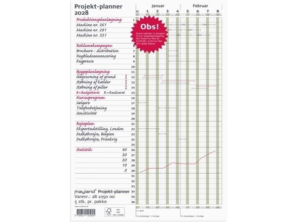 Mayland 28105000, Seinä, 2 sivua, A4, Monivärinen, 80 g/m², 210 mm