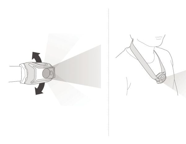 Petzl Tikka, Hodebåndslommelykt, Blå, Knapper, IPX4, LED, 1 lamper