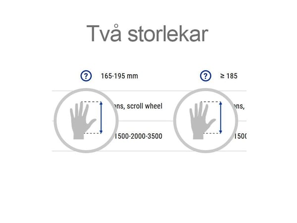 R-Go HE-mus, medium, venstre, med kabel