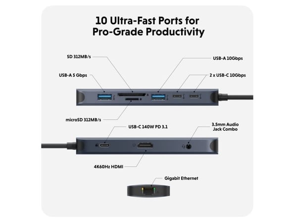 HYPER HD 10-i-1 USB-C Hub Gen.2