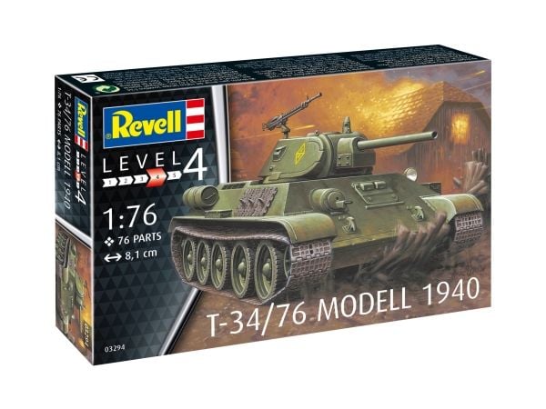 Revell 3294, Puola, Scale Model Engineering Objects, Yksittäinen kuluttajayksikkö