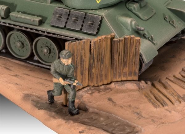 Revell 3294, Puola, Scale Model Engineering Objects, Yksittäinen kuluttajayksikkö