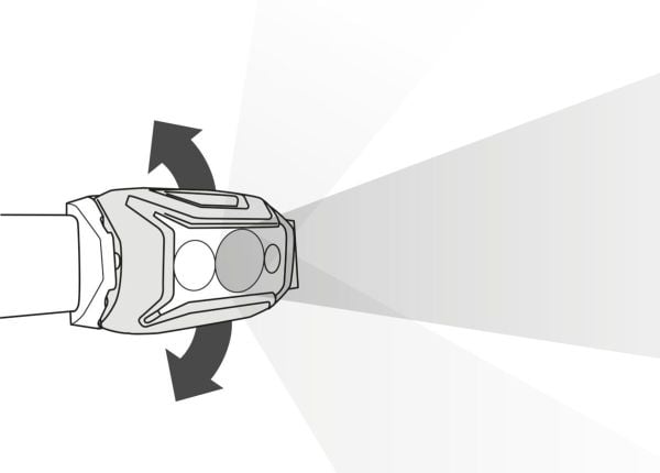 Petzl Actik, Hodebåndslommelykt, Gult, Knapper, Batterinivå, IPX4, LED