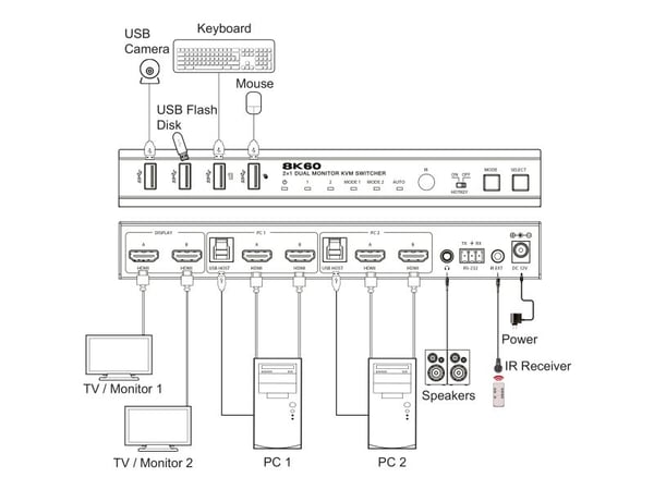 InLine 57885H, 7680 x 4320 pikseliä, 8K Ultra HD, Telineasennus, 12 W, Musta