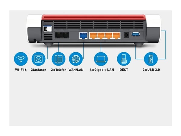 FRITZ!Box 5590 Fiber - Trådløs ruter - maske - GPON-terminal / talekort 1GbE, 2.5GbE, GPON, AON - Wi-Fi 6 - Dobbeltbånd - VoIP-telefonadapter (DECT)