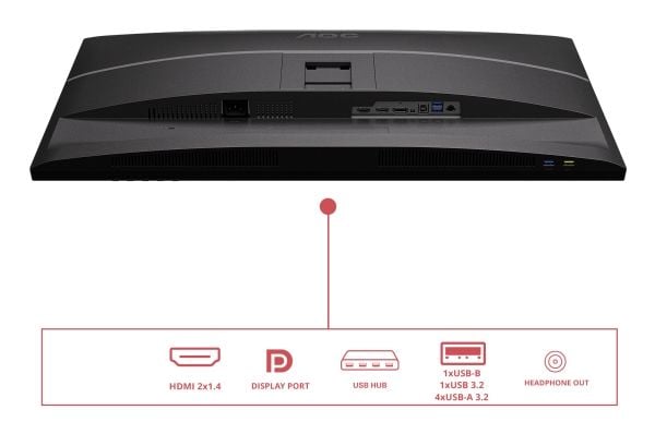 AOC E4 Q32E4U, 80 cm (31.5"), 2560 x 1440 piksler, Quad HD, LED, 4 ms, Svart
